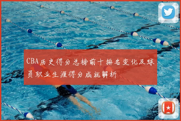 CBA历史得分总榜前十排名变化及球员职业生涯得分成就解析